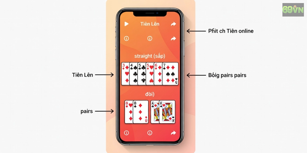 Hướng dẫn chi tiết cách chơi game bài tiến lên trên nền tảng chuyên nghiệp với giao diện thân thiện